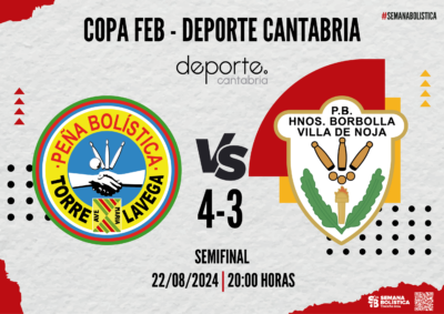 01 Partidos Copa FEB 2024 - SF1B