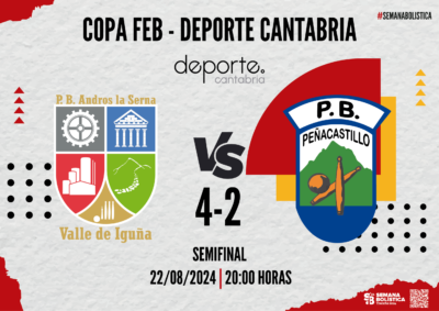 01 Partidos Copa FEB 2024 - SF2B